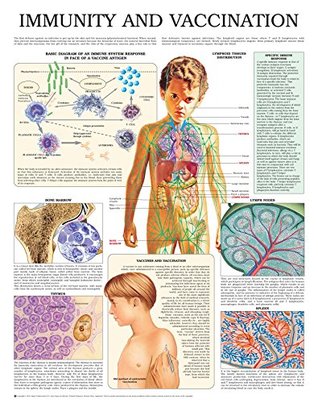 Full Download Immunity and vaccination e chart: Full illustrated - HC-HealthComm file in PDF
